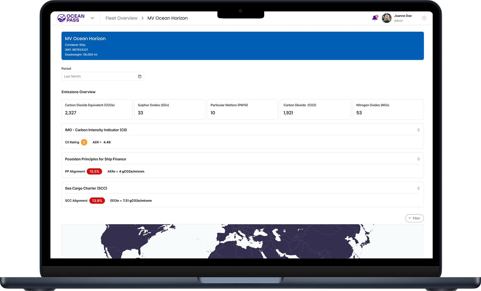 Platform overview