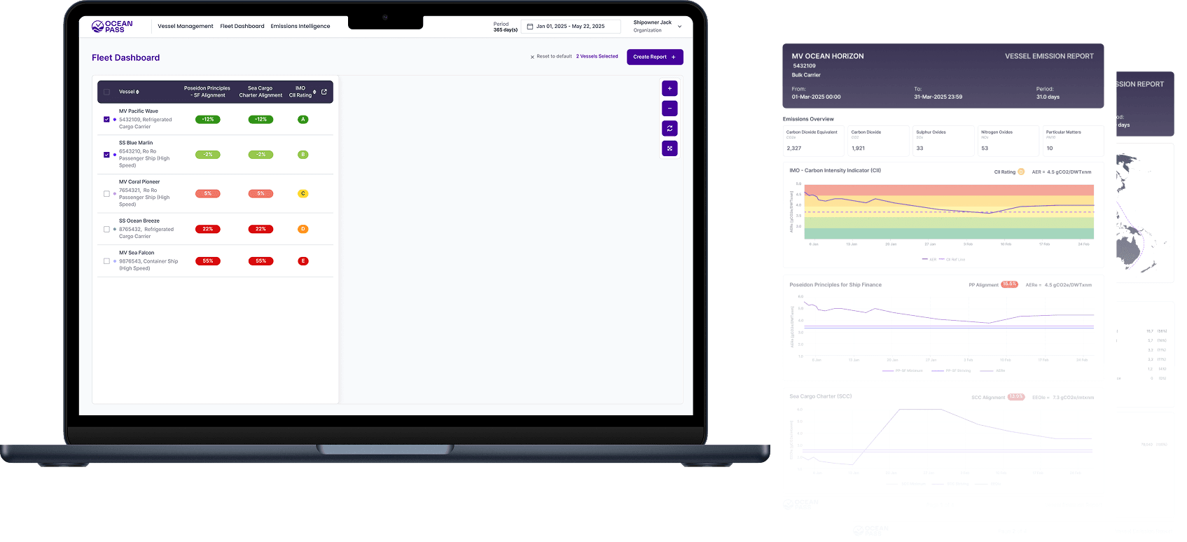 Platform overview